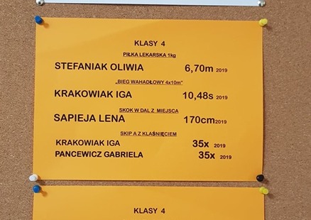 Szkolna Liga Mistrzów