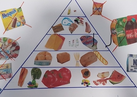 Z Piramidą Zdrowia za pan brat