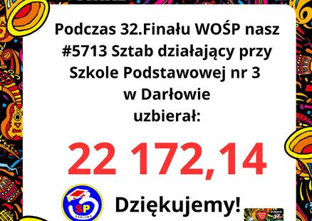 Za nami 32. Finał WOŚP